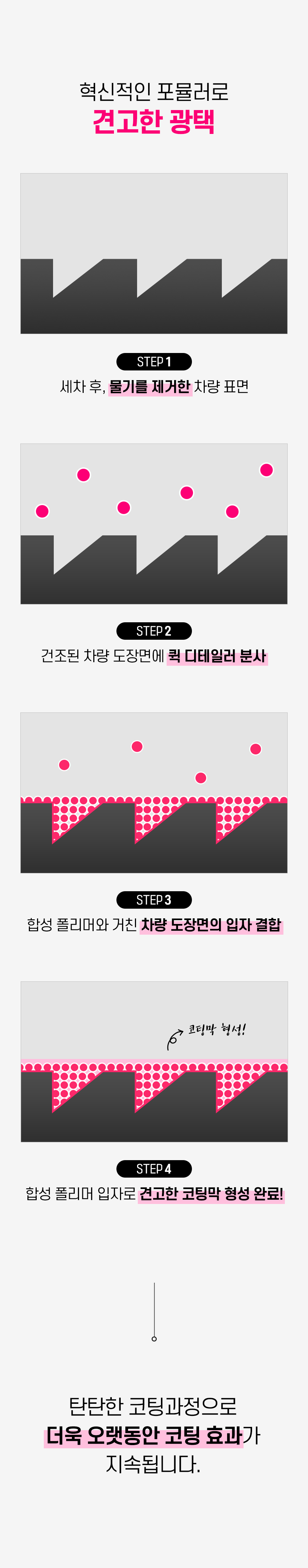 220629_이미지삭제